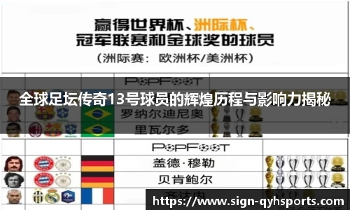 全球足坛传奇13号球员的辉煌历程与影响力揭秘